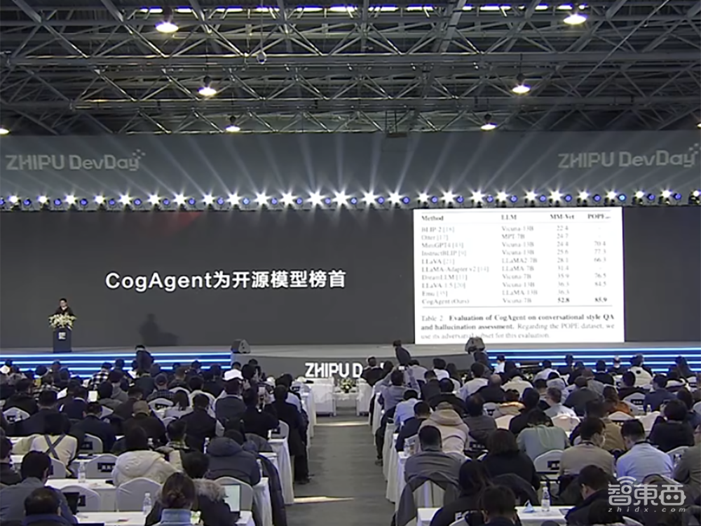 全面对标OpenAI生态!智谱AI推出GLM-4大模型全家桶,GLMs上线,不会编程也能创建Agent