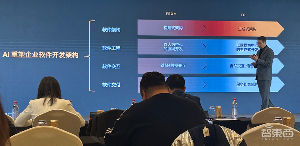 甲骨文2025開(kāi)年抖新料，原生AI架構(gòu)與英偉達(dá)打通，稱(chēng)ISV不重構(gòu)將淘汰