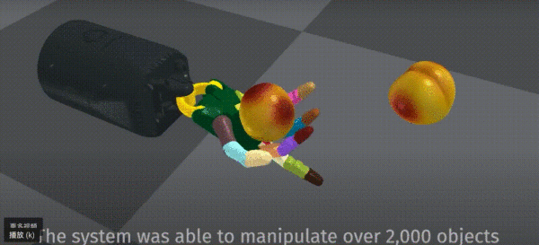 MIT机械手新研究：玩转2000多个物体，球体成功率近100%
