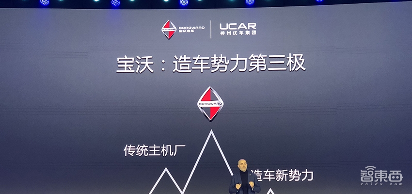 神州宝沃合作汽车新零售 打造“造车势力第三极”