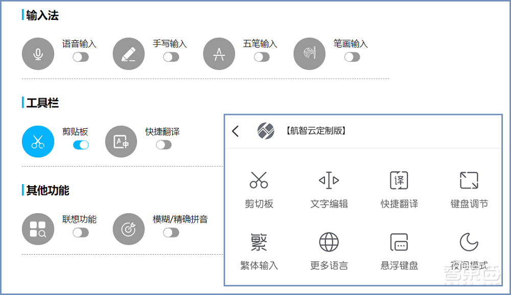 教育硬件风口来了,输入体验成交互关键,搜狗输入法如何顺势而为?