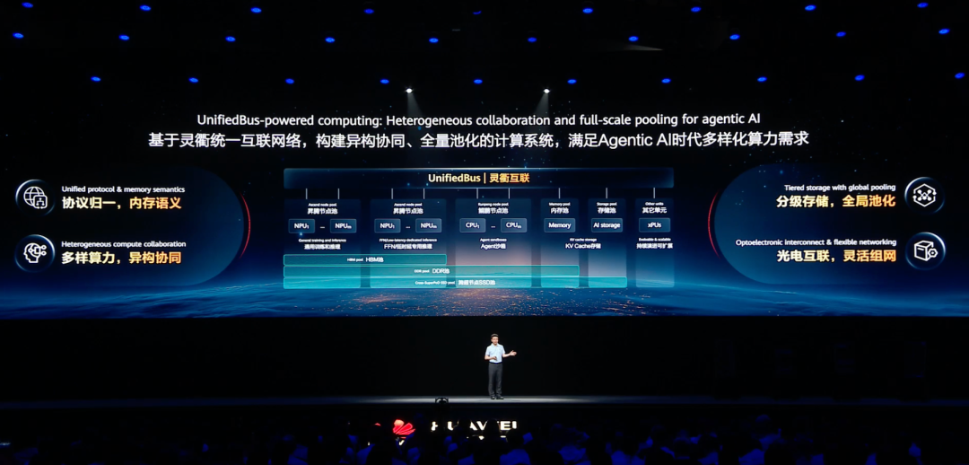 一文看懂昇腾超节点:AI Infra已进入系统工程阶段