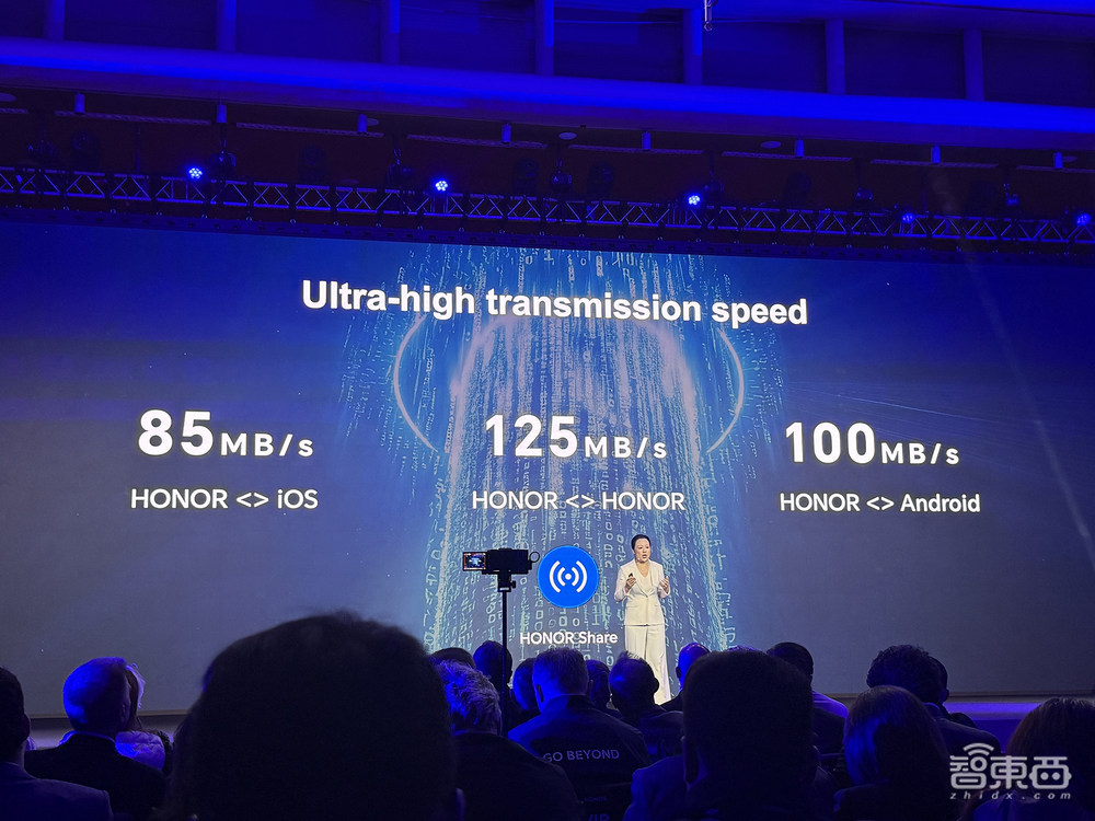 榮耀宣布轉(zhuǎn)型！CEO李健履新首秀：為AI豪投700億