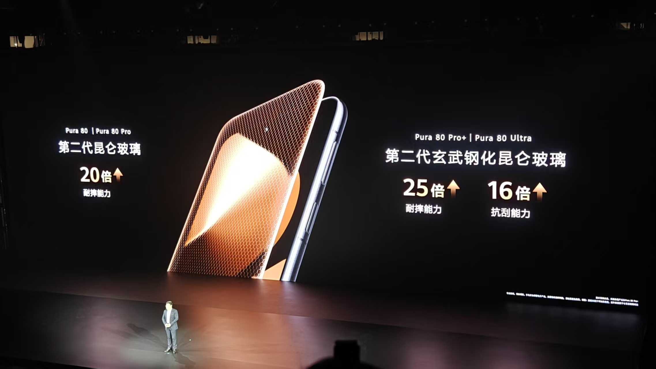 10年12490亿研发,华为祭出史上最贵手机镜头,余承东:Pura80“拉爆友商”!