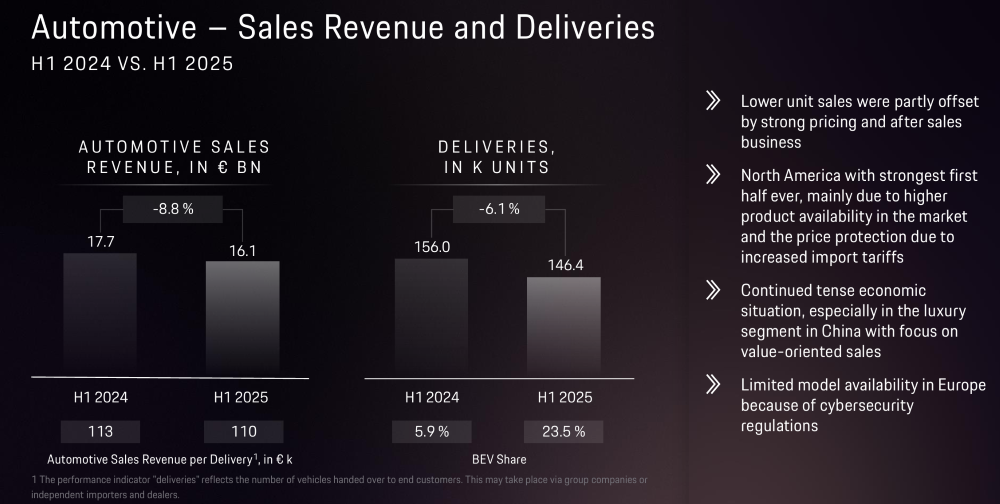 德国豪华车企一把手换人!找来法拉利前CTO,电动化进程放缓