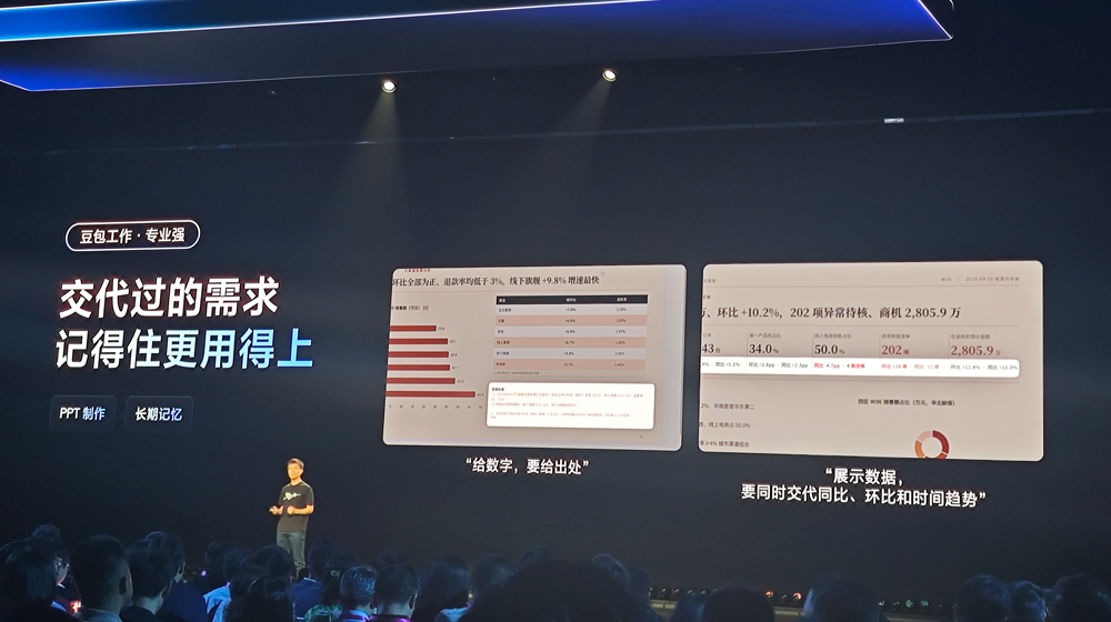 飞书8.0全面拥抱Agent，豆包工作伙伴发布，字节持续猛攻企业Agent
