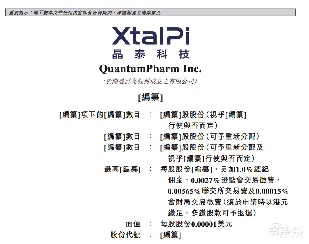 估值6年涨1687倍，腾讯谷歌入股，自研大模型，深圳独角兽赴港IPO！