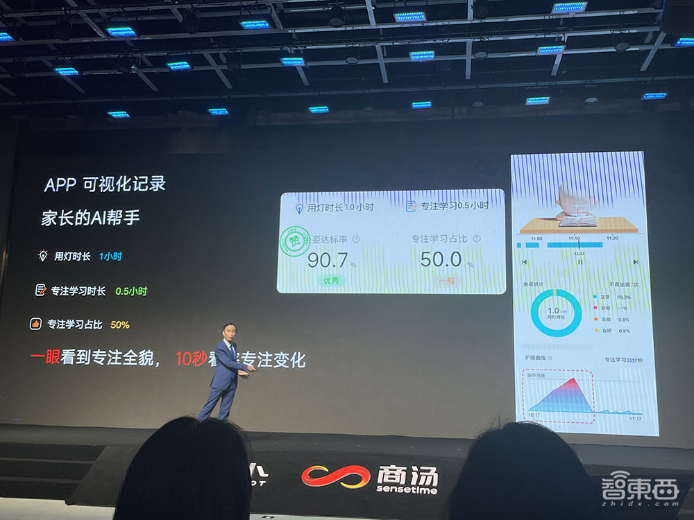 商汤科技首款智能台灯来了！AI护眼、矫姿、提专注力，对话元萝卜总裁马堃