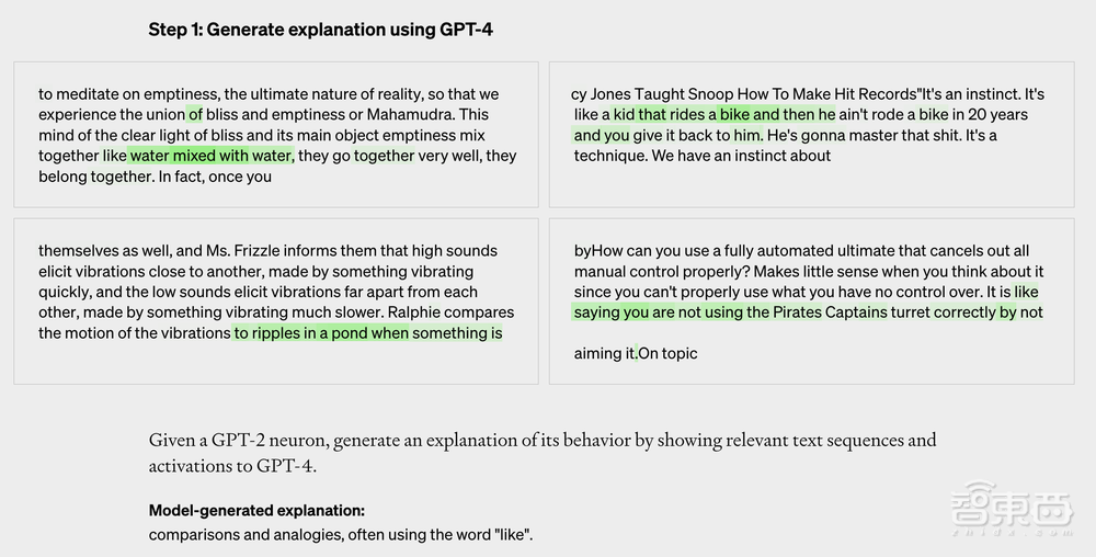 重磅！OpenAI打开大模型思考黑盒，用AI解释AI的时代来了