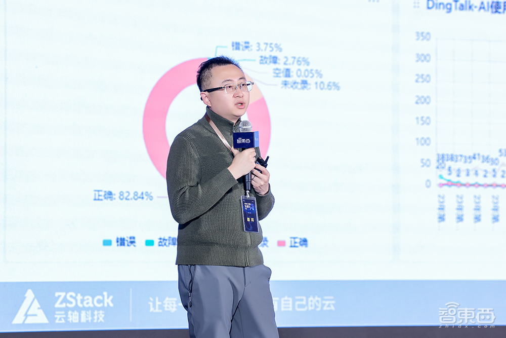 万字回顾中国生成式AI大会!50+大咖演讲精华干货爆棚,来没来都值得收藏