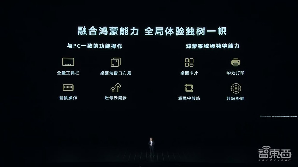 华为史上最燃发布会!麒麟鸿鹄自研芯片炸场,刘德华手持Mate 60“超大杯”现身
