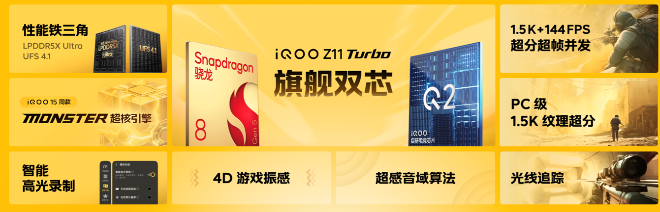 iQOO中端机用上豆包手机同款“AI操控”,搭第五代骁龙8旗舰芯,2399元起