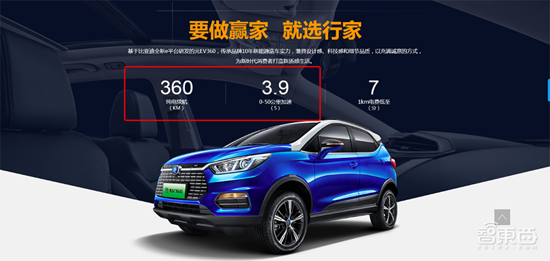 李想炮轰国产电动车：特斯拉打到家门口了！别自嗨