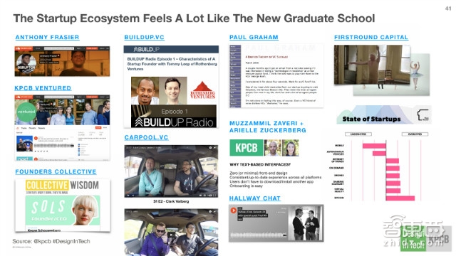 KPCB报告:硅谷巨头们新动向 疯抢设计公司