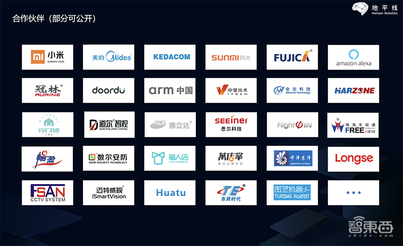 算力利用率超90%!地平线推二代边缘芯片,详解AIoT落地综合打法