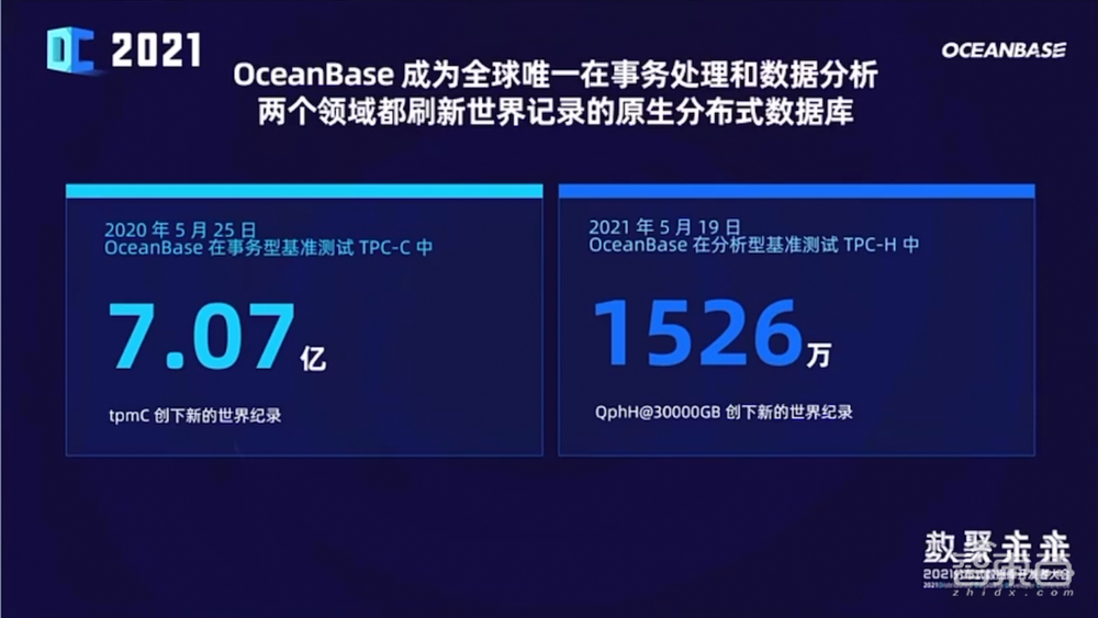 国产数据库后浪崛起,OceanBase如何打入千行百业?