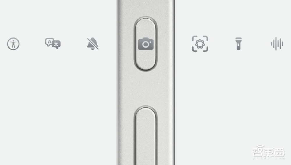 苹果上架iPhone 16e!首发憋了6年的大招,起步便宜1500