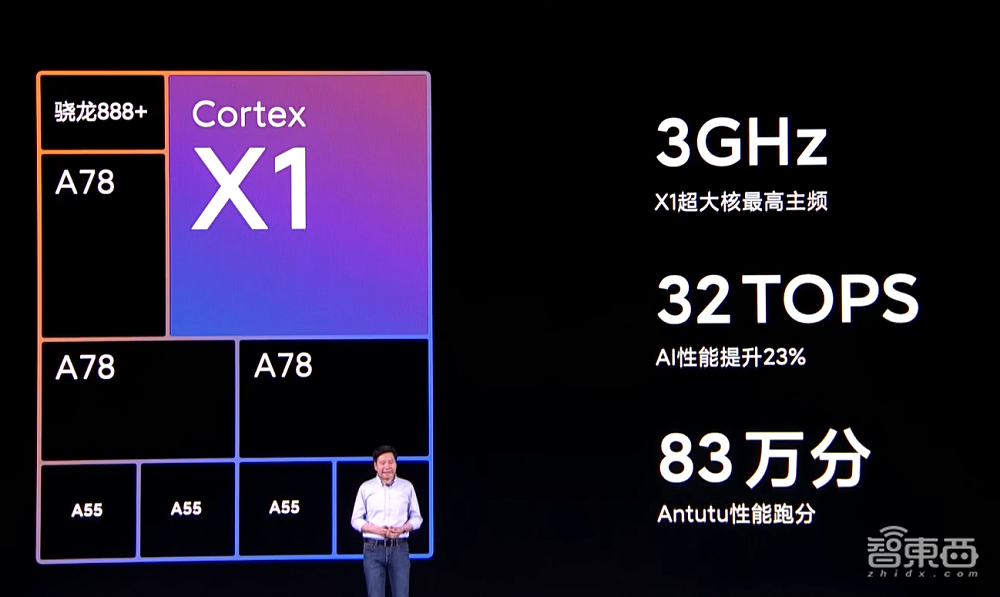 雷军3小时万字演讲精华！三年冲击全球第一，大秀万元机器狗“铁蛋”