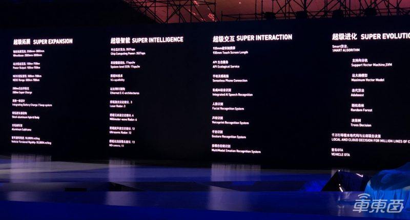 北汽新能源品牌升级大招!600公里续航SUV明年量产,与华为合作L3自动驾驶
