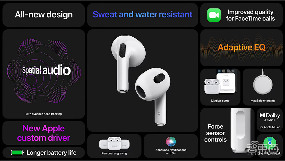 乔布斯当场“复活”!苹果发AirPods 3和地表最强电脑芯片,秀刘海屏Macbook Pro