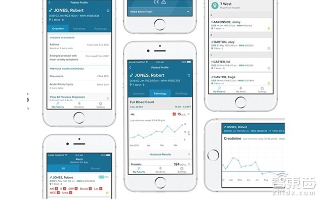 生老病死逃不掉!起底中美6大科技巨头智能医疗布局