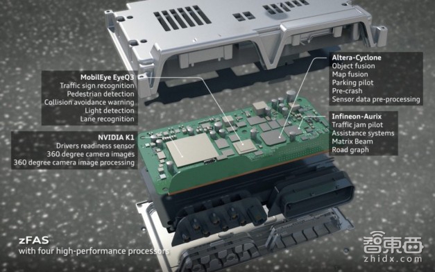 特斯拉捅翻了马蜂窝!自动驾驶芯片战争爆发