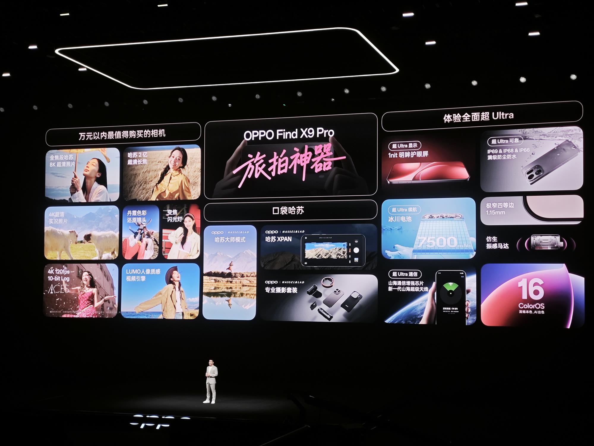 刚刚，OPPO刘作虎发了台“万元内最强AI相机”