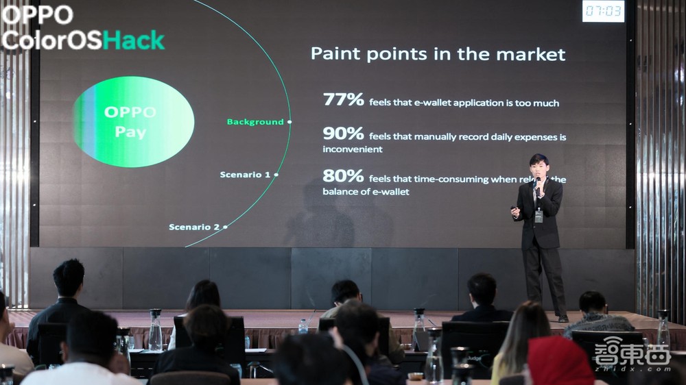 6亿ColorOS用户正涌向AIGC时代,创客大赛加速OPPO潘塔纳尔生长