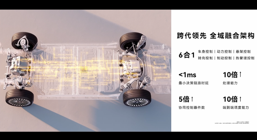 华为系首款旅行车30.98万开卖！余承东朝百万销量发起冲锋，北汽董事长现场表决心