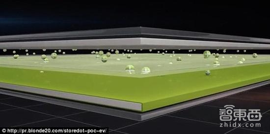 智东西晚报:谷歌I/O大会连放9大亮点,北京联通提前取消漫游费