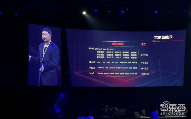 京东推出京东金融云平台 用生物探针反欺诈