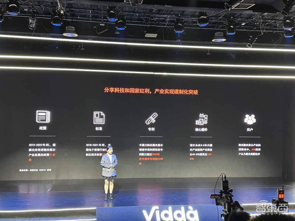 海信Vidda 4K投影C1S发布,自研LPU三色激光引擎,售价7299元