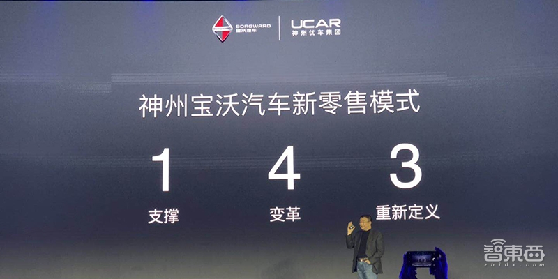 神州宝沃合作汽车新零售 打造“造车势力第三极”