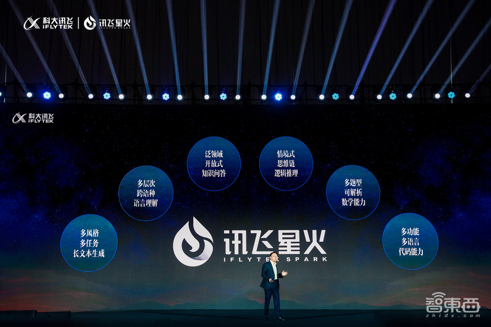 讯飞版大模型来了！首发通用人工智能评测体系，三大能力不输ChatGPT