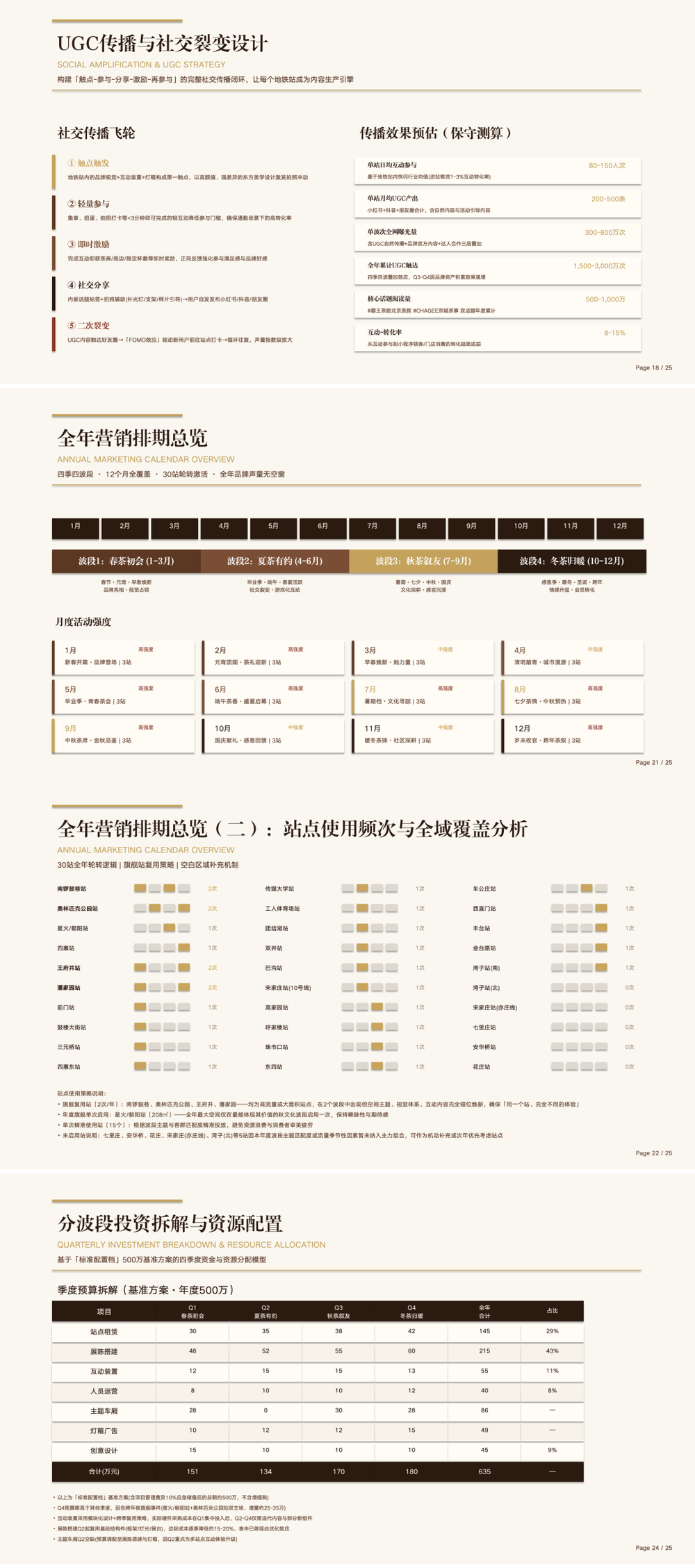 刷屏！DeepSeek V4成本暴降73%，梁文锋联手华为寒武纪，源神归位全体起立