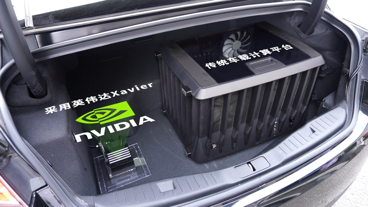 元戎启行采用英伟达Drive Orin芯片，为L4级自动驾驶前装量产打造车规级方案