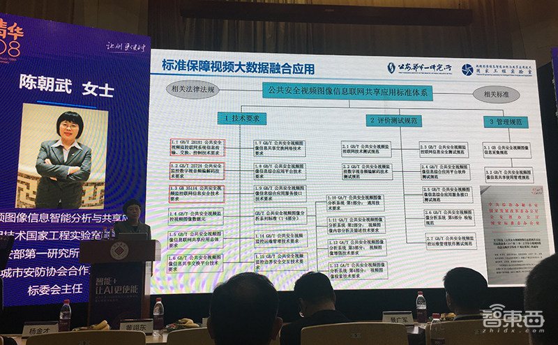 清华大学发布AI使能平台,五大维度输出加速AI落地应用