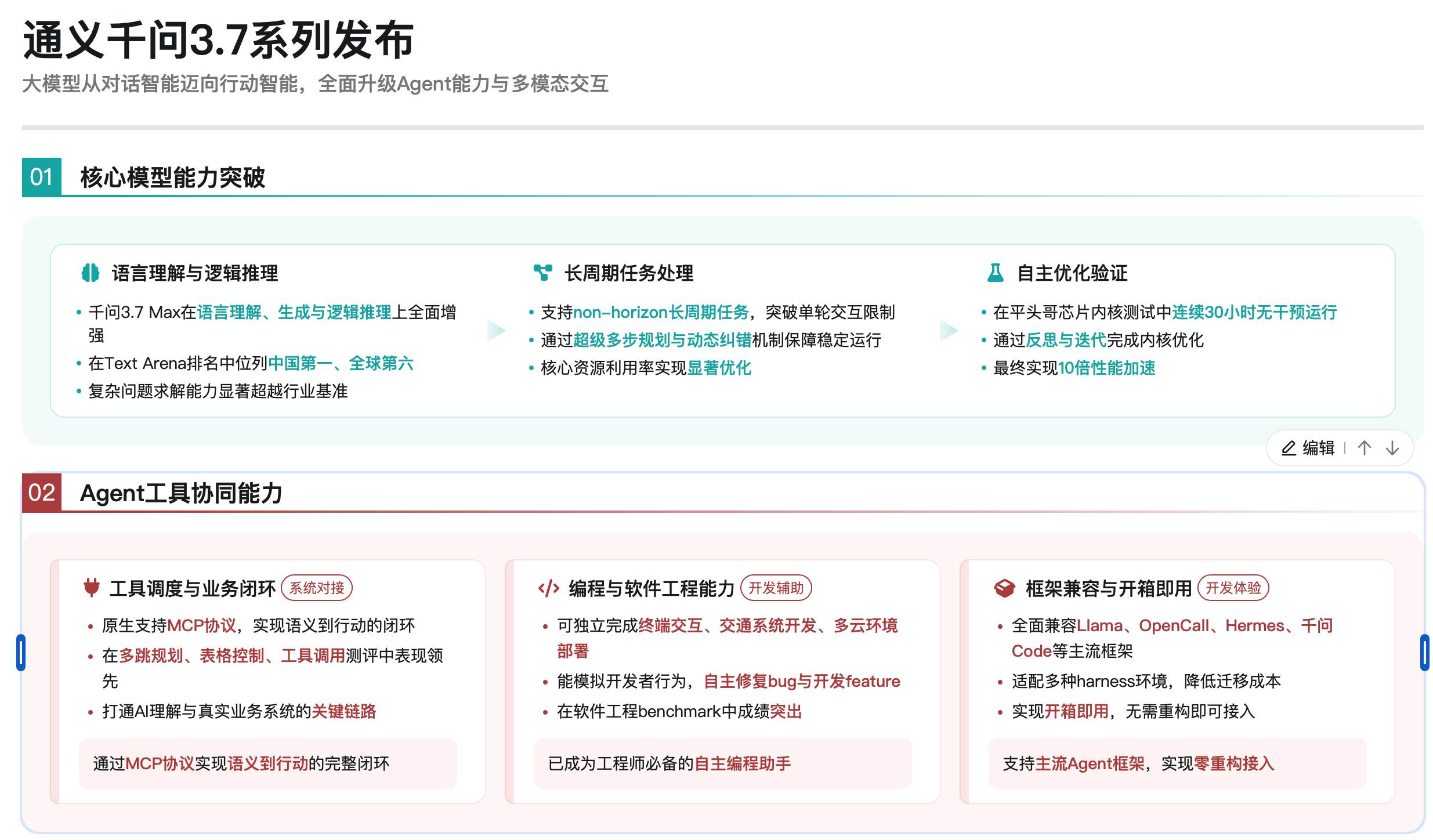 1299元买一个“AI超级充电宝”，值吗？