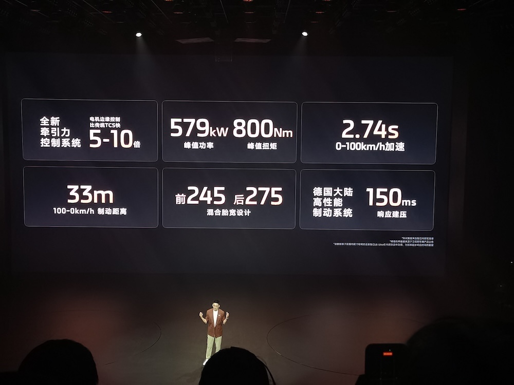 全新智己L6 20.49万起卖！全系标配800V，新增高速ETC自动通行