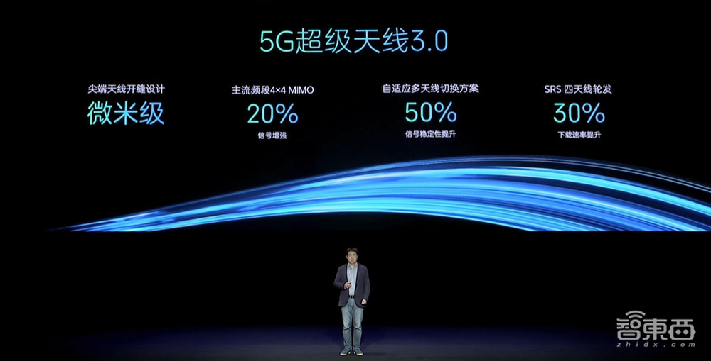 中兴Axon 30U首发“三主摄”,近2亿总像素!新十年开门旗舰来了