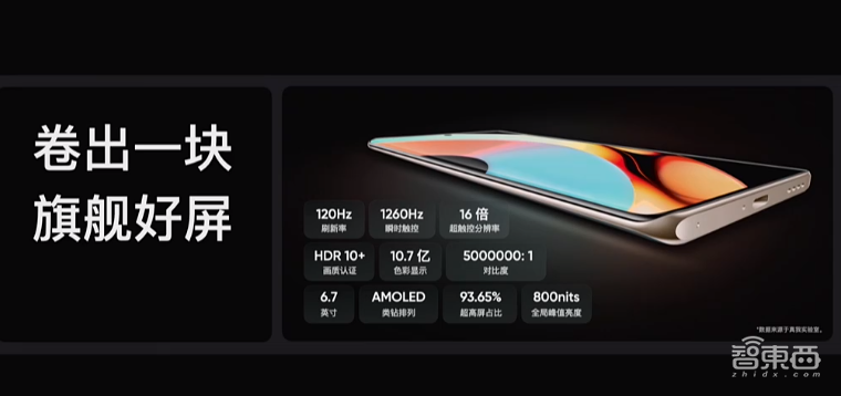 realme数字系列回国首秀,首发2160Hz调光屏幕,边框窄至1毫米