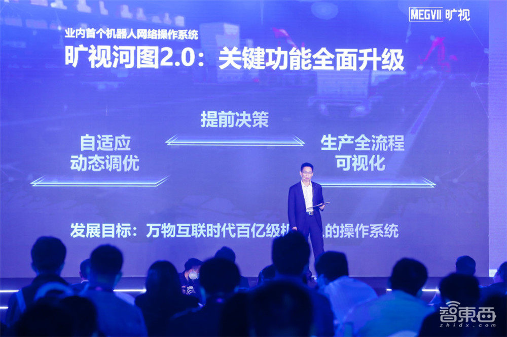 旷视向智慧物流行业扔了一颗核弹!牵手行业“天团”,推七大AI新品