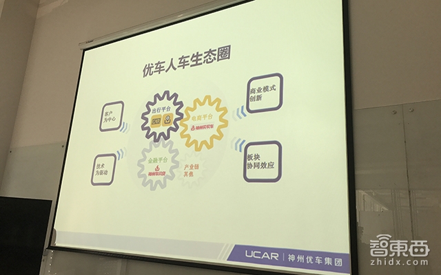 神州优车推智慧交通开放平台 将分享三大业务板块数据