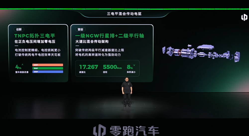 零跑连发五个技术大招！第二品牌和机器人都来了，朱江明：要做车圈苹果