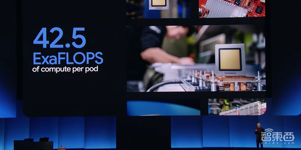 谷歌深夜甩出AI芯片猛兽!最强TPU算力暴涨,能跑推理模型,内存大飙升