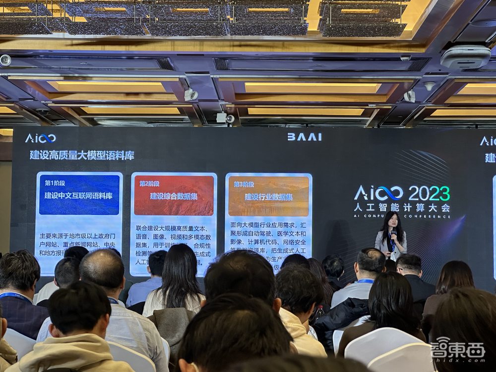 北京大模型应用再加码!发创新应用白皮书、点亮公共算力平台、首期中文互联网语料库CCI亮相