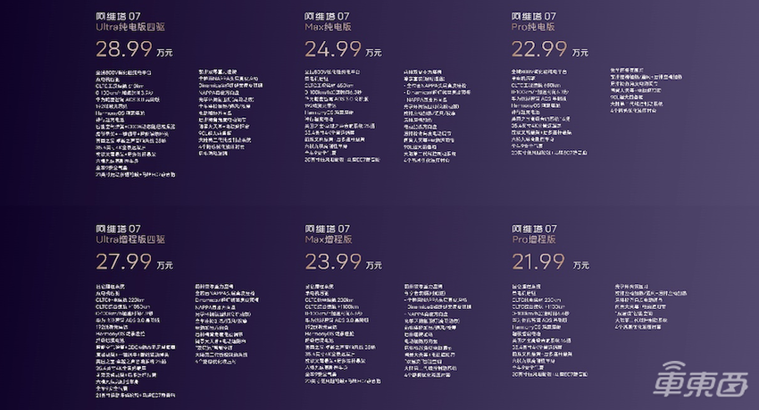 阿维塔07差异化竞争Model Y!标配华为智驾,将两个零重力座椅搬上车