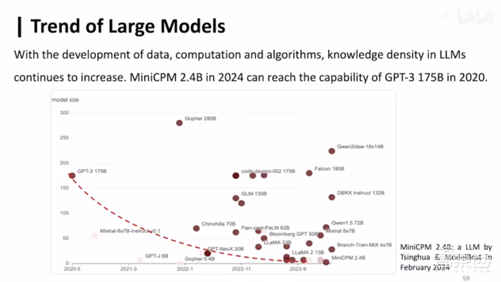 大模型风向变了,OpenAI苹果掉头布阵