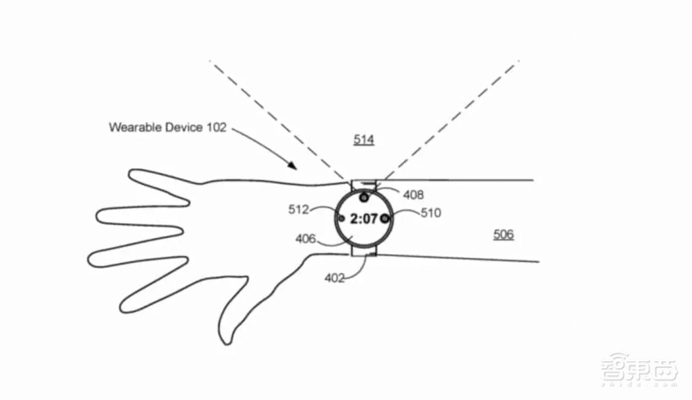 Meta首款智能手表专利公布！配多颗摄像头+可拆卸显示屏，预计今年上线