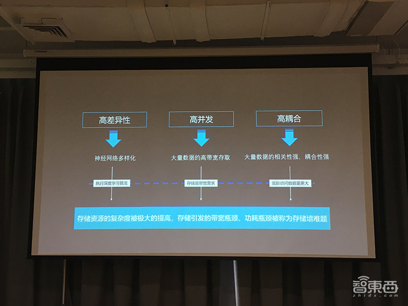 探境推全球首款通用型语音AI芯片，2美元、已量产，图像芯片年底见